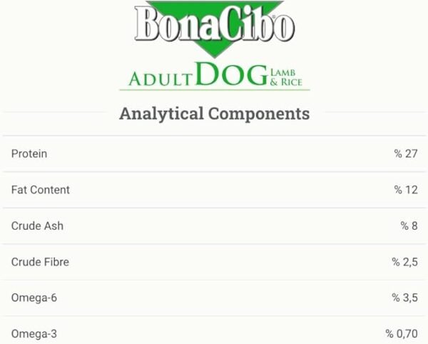 BONACIBO Adult Dog ~ Lamb & Rice, 4 kg