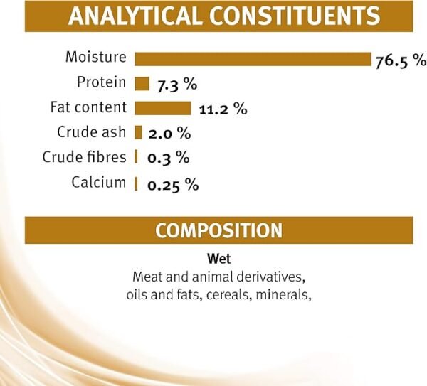 Pro Plan Veterinary Diets Cat Food NF Renal Feline (5kg)
