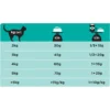 s-l1600 (2) Purina Veterinary Diets Feline HA - Hypoallergenic. 1.3 kg. Dietetic cat Food
